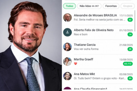 66.387 mensagens atribuídas a Daniel Vorcaro  e foda-se o inquérito fraudado ....